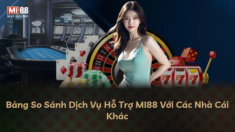 Bảng So Sánh Dịch Vụ Hỗ Trợ MI88 Với Các Nhà Cái Khác