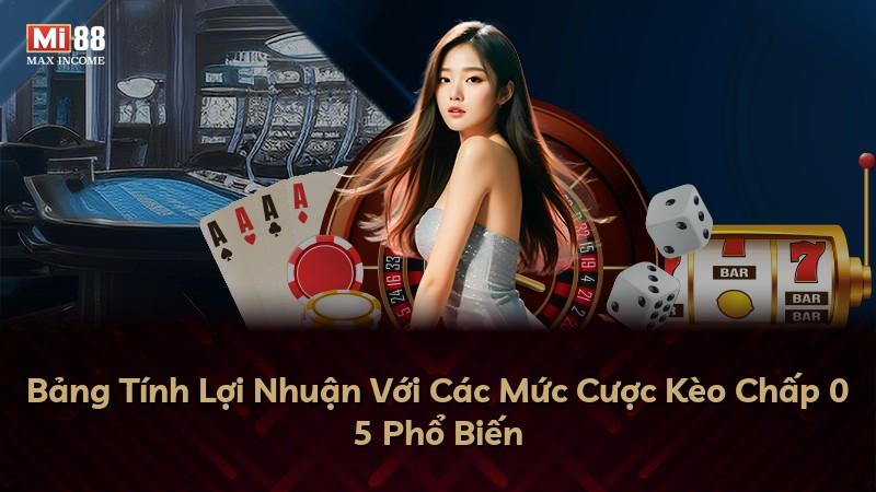 Bảng Tính Lợi Nhuận Với Các Mức Cược Kèo Chấp 0 5 Phổ Biến