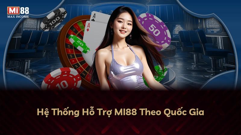 Hệ Thống Hỗ Trợ MI88 Theo Quốc Gia